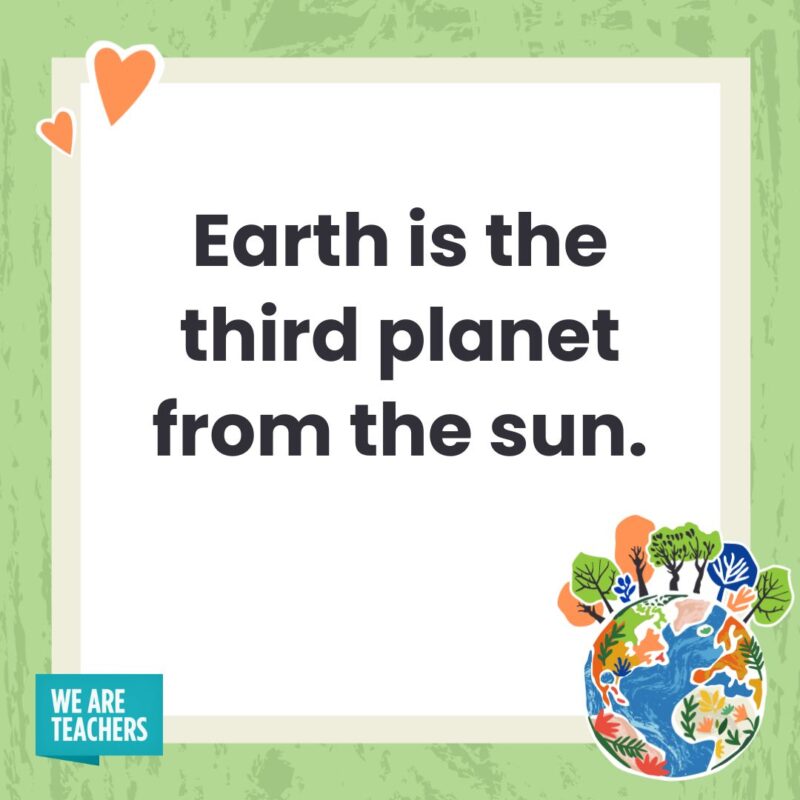 Earth is the third planet from the sun. Earth is the third planet from the sun.- facts about Earth