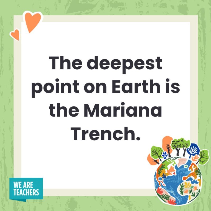The deepest point on Earth is the Mariana Trench. The deepest point on Earth is the Mariana Trench.- facts about Earth