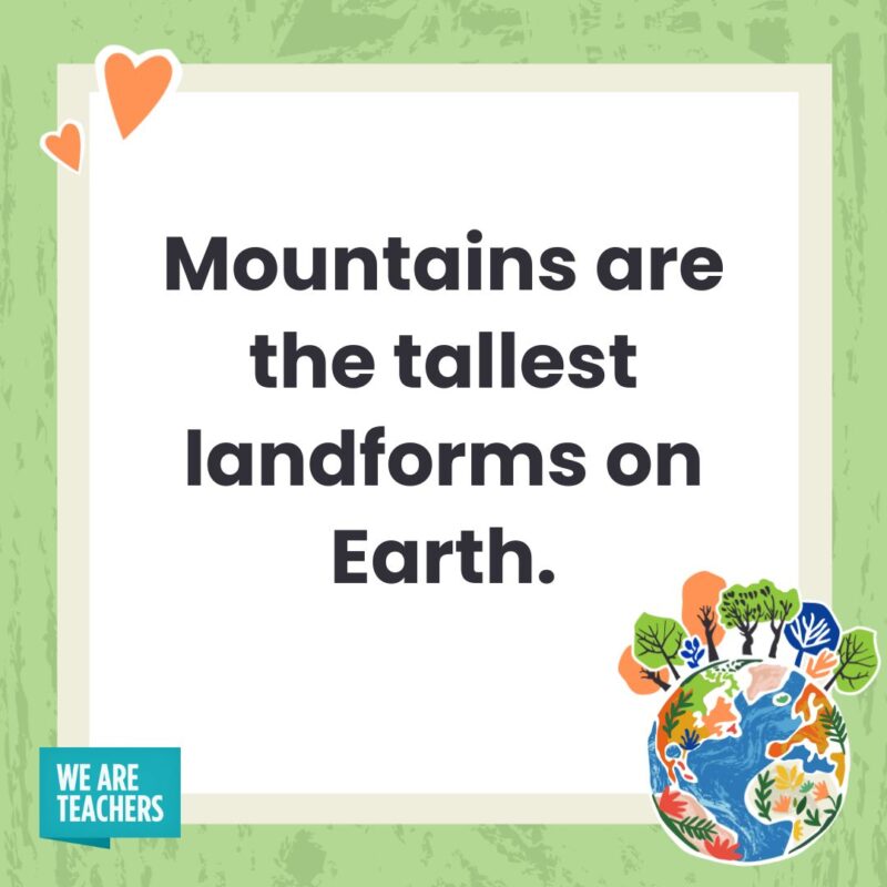 Mountains are the tallest landforms on Earth. Mountains are the tallest landforms on Earth.