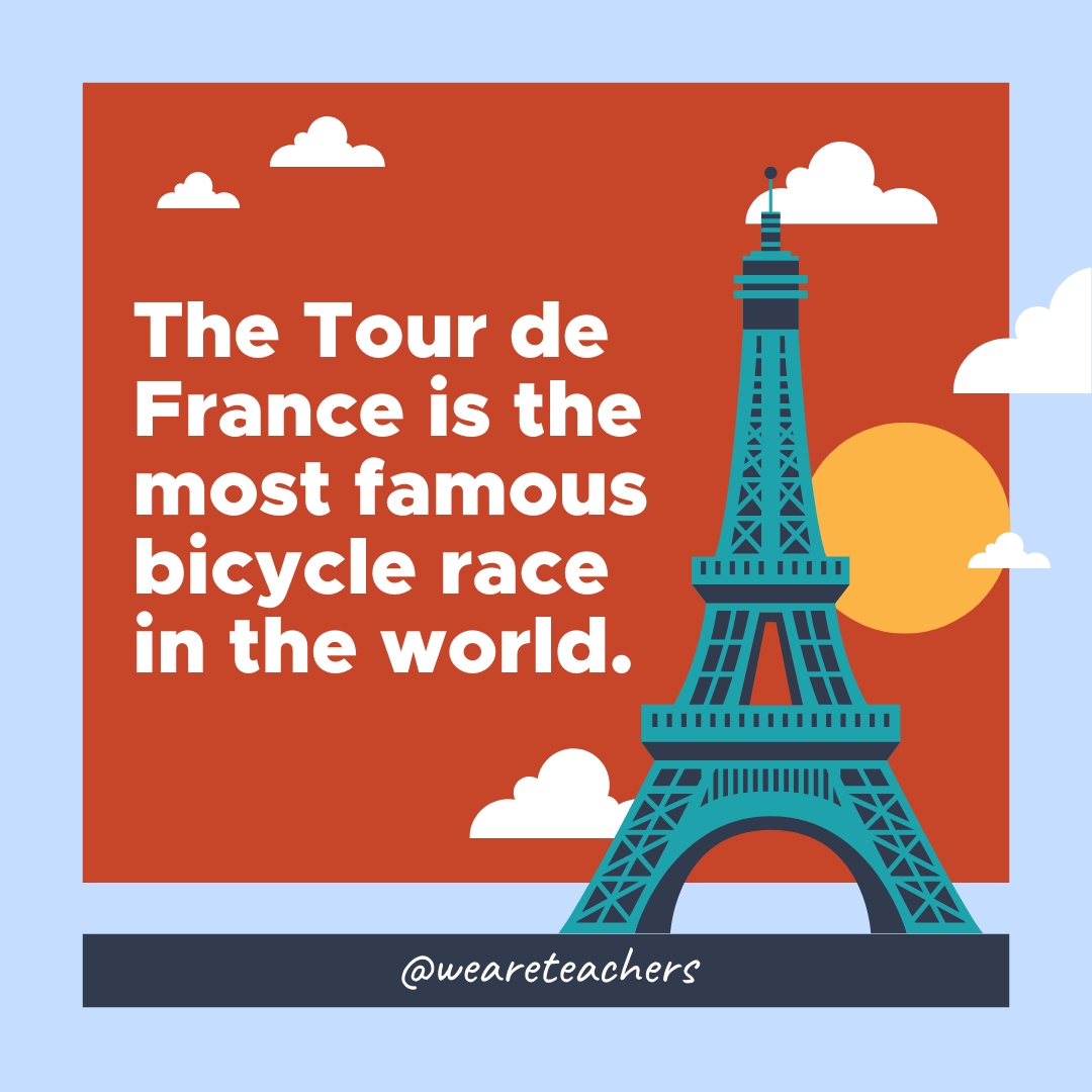 The Tour de France is the most famous bicycle race in the world. The Tour de France is the most famous bicycle race in the world. - facts about france