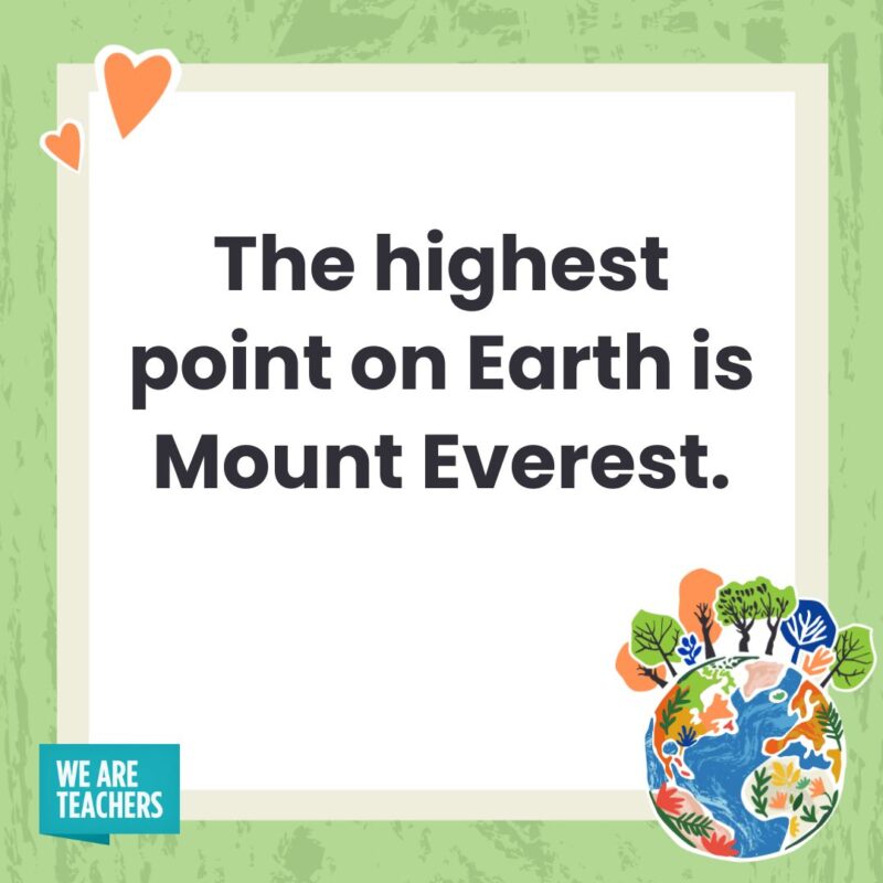 The highest point on Earth is Mount Everest. The highest point on Earth is Mount Everest.
