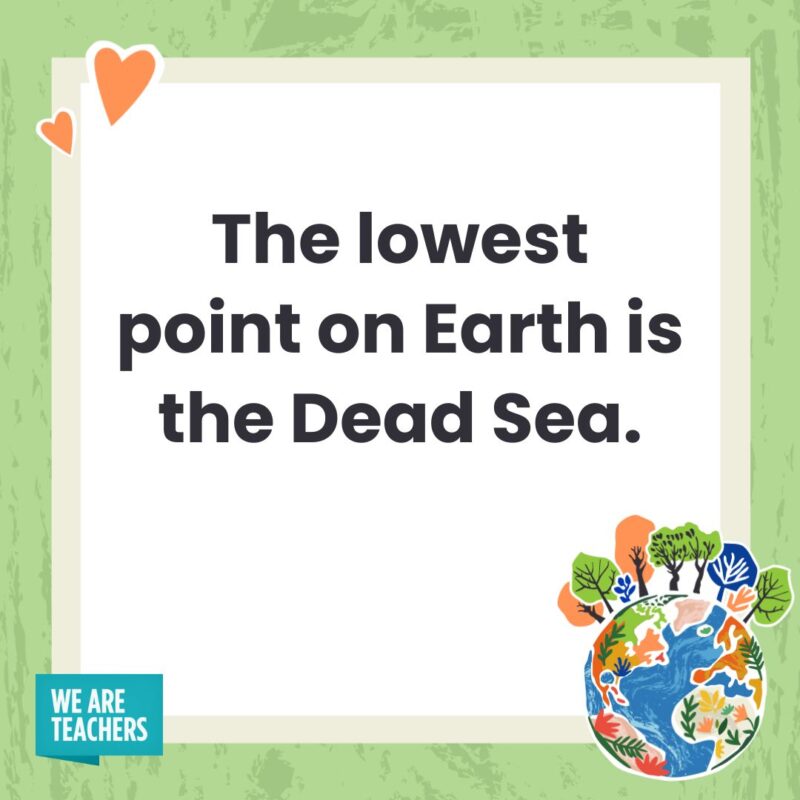 The lowest point on Earth is the Dead Sea. The lowest point on Earth is the Dead Sea.- facts about Earth
