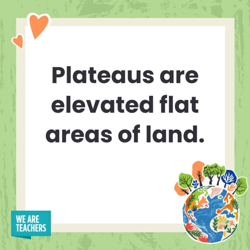Plateaus are elevated flat areas of land. Plateaus are elevated flat areas of land.