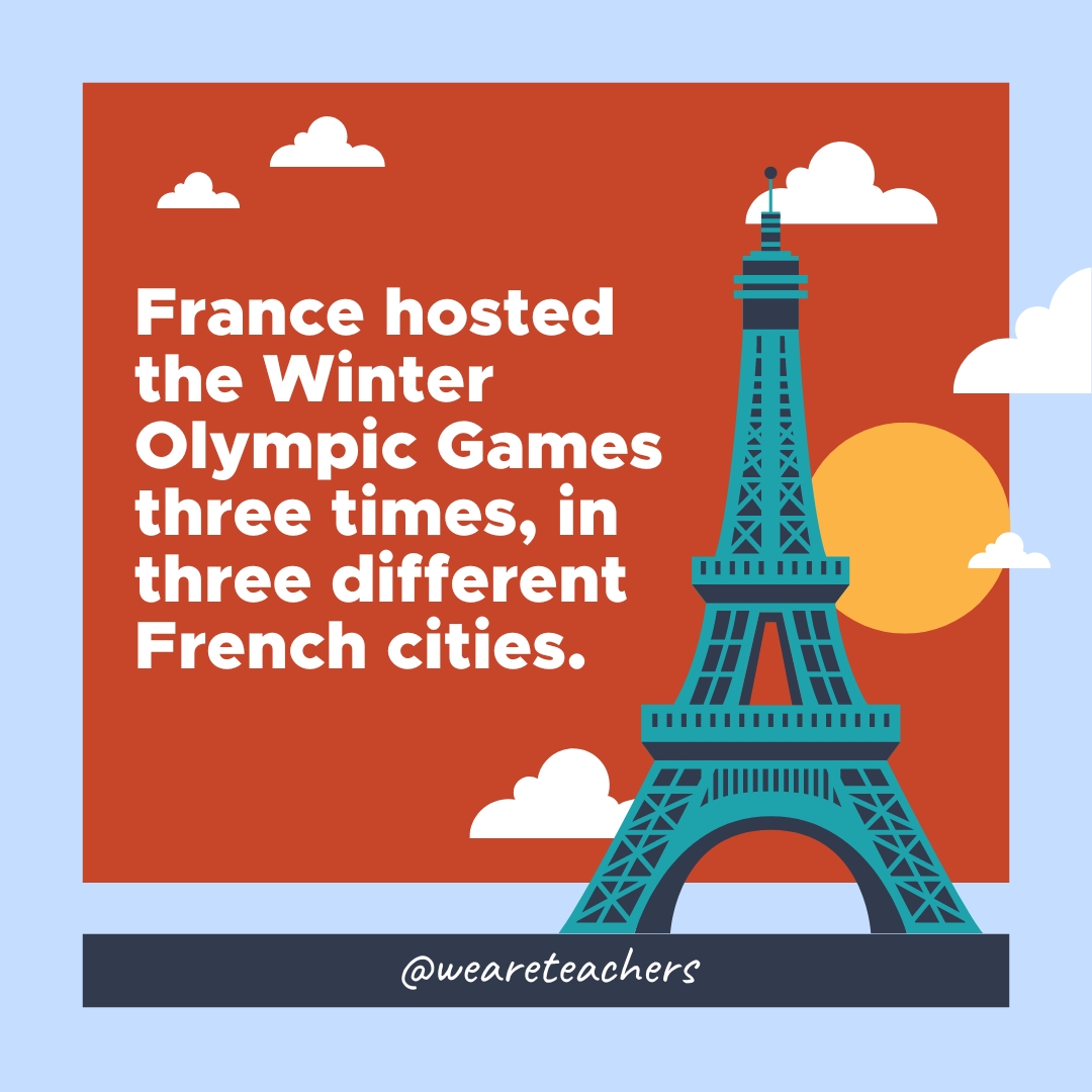 France hosted the Winter Olympic Games three times, in three different French cities. France hosted the Winter Olympic Games three times, in three different French cities.