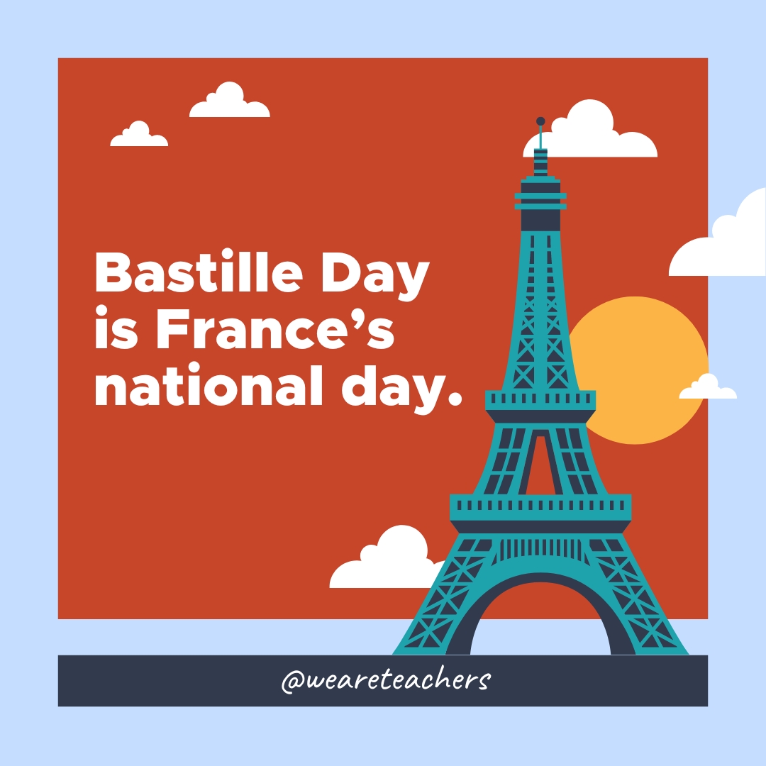 Bastille Day is France’s national day. Bastille Day is France’s national day. - facts about france