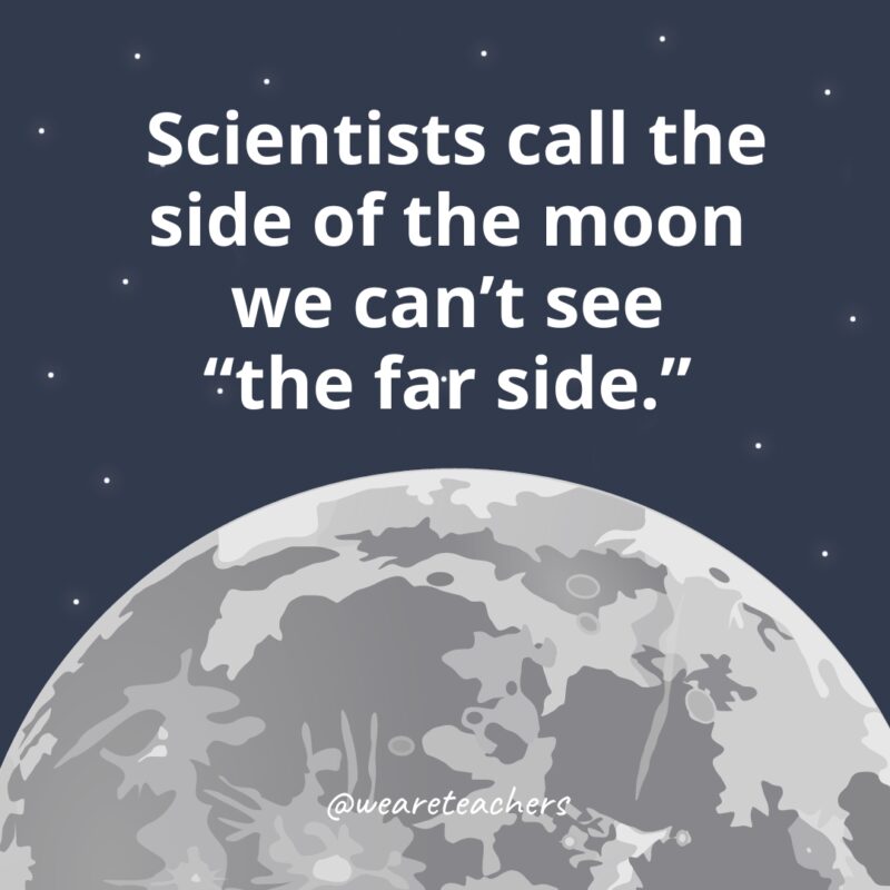  Scientists call the side of the moon we can’t see “the far side.”  Scientists call the side of the moon we can’t see “the far side.”