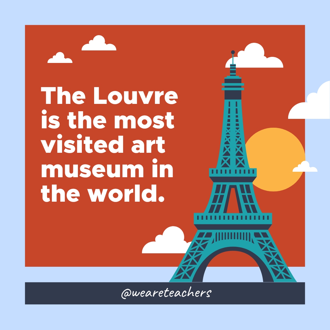 The Louvre is the most visited art museum in the world. The Louvre is the most visited art museum in the world. - facts about france