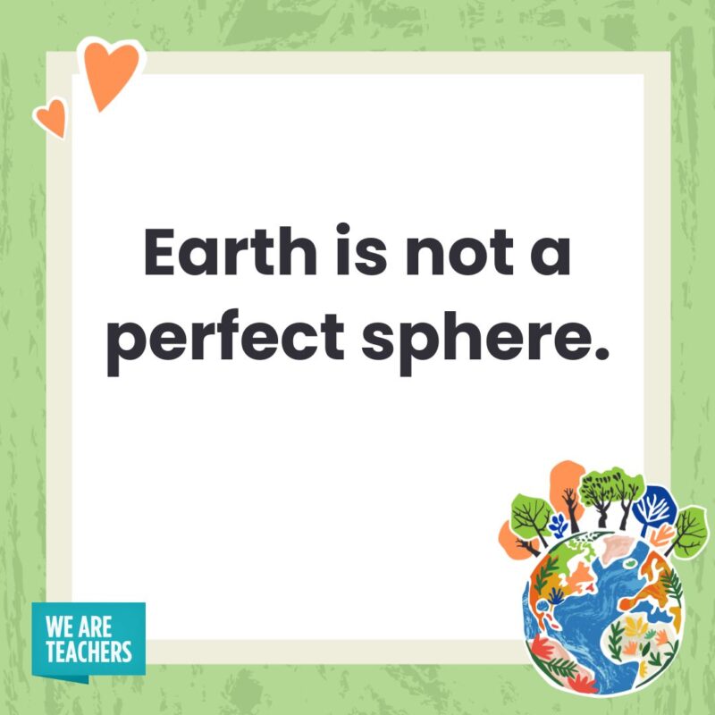 Earth is not a perfect sphere. Earth is not a perfect sphere.