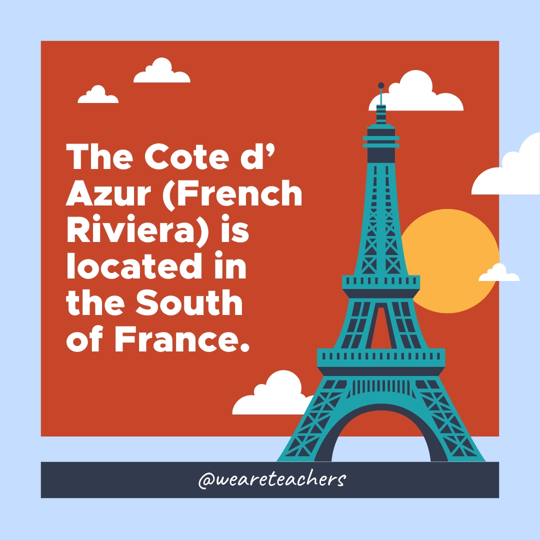 The Cote d’ Azur (French Riviera) is located in the South of France. The Cote d' Azur (French Riviera) is located in the South of France.