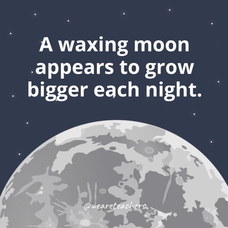 A waxing moon appears to grow bigger each night. A waxing moon appears to grow bigger each night.
