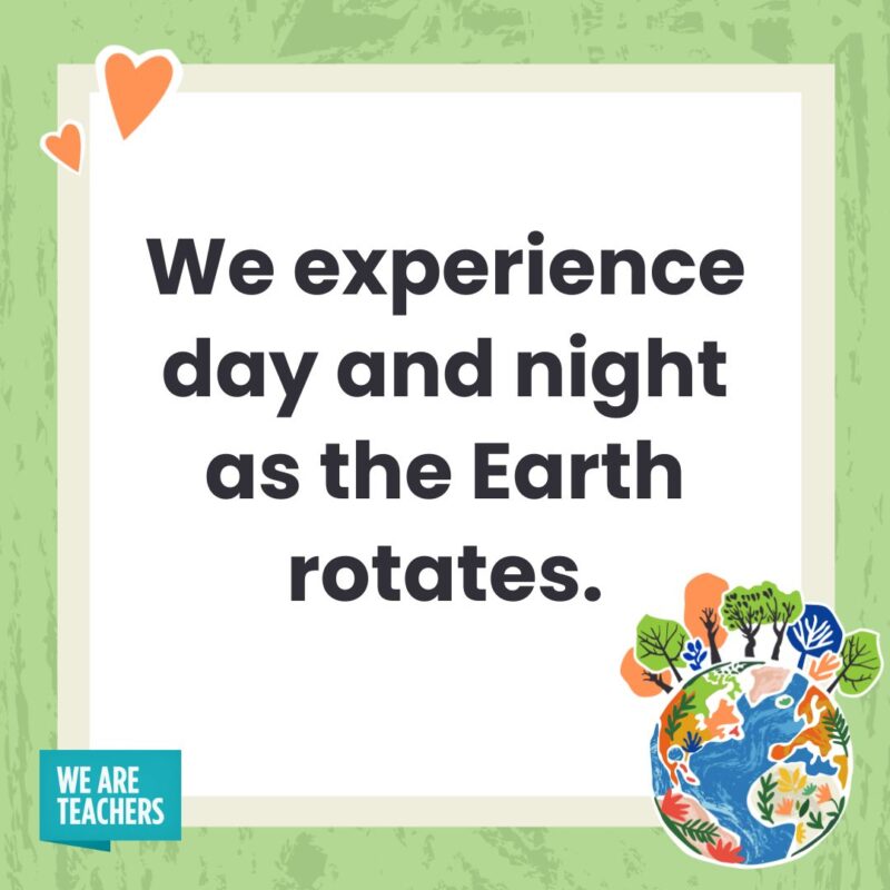We experience day and night as the Earth rotates. We experience day and night as the Earth rotates.