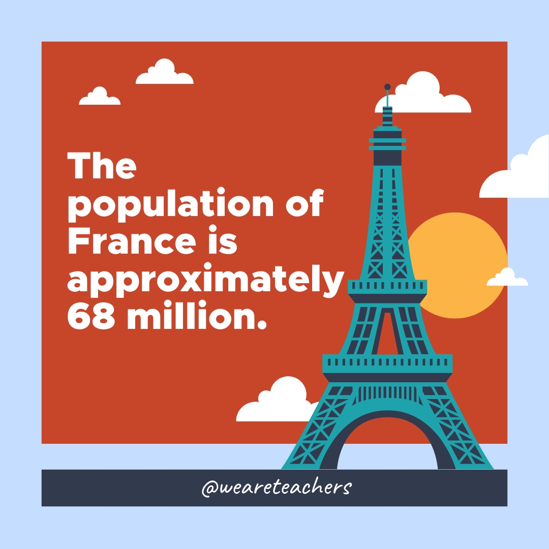 The population of France is approximately 68 million. The population of France is approximately 68 million.