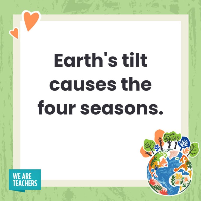 Earth’s tilt causes the four seasons. Earth's tilt causes the four seasons.- facts about Earth