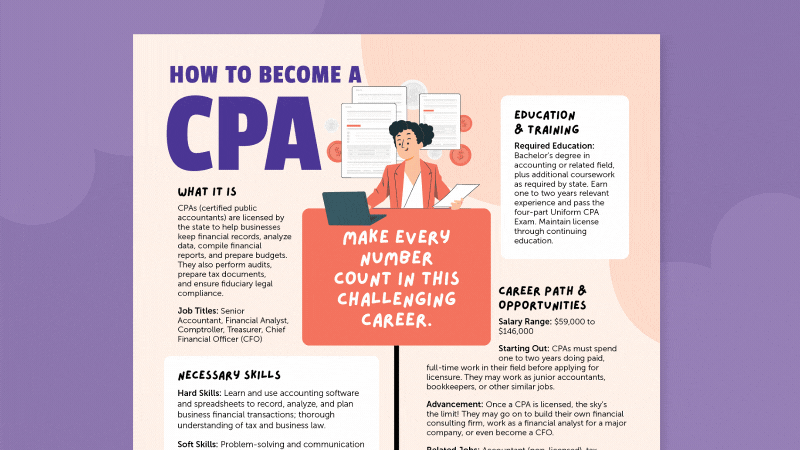 CPA poster enews