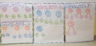 number-bonds number bonds anchor chart