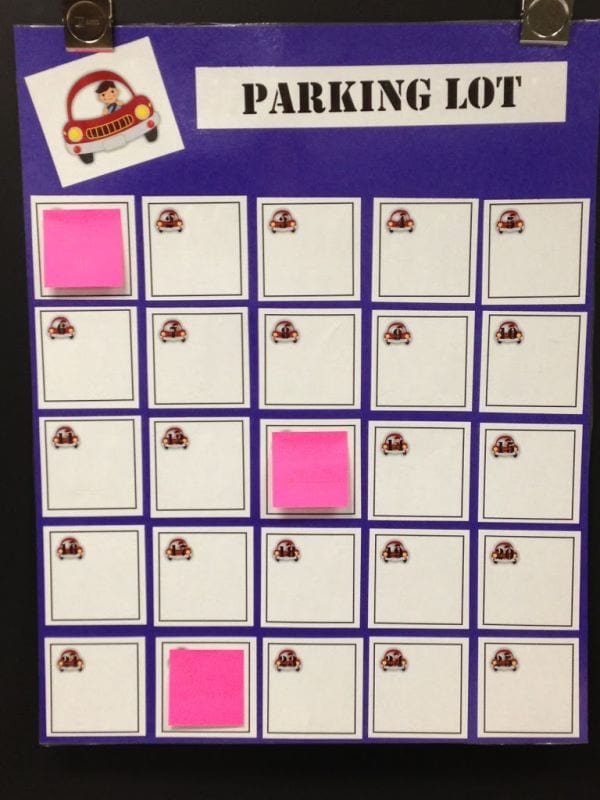 Post Its Math Coachs Corner