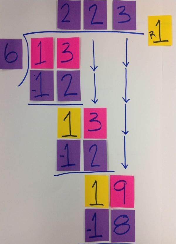 Post Its Middle School OCD