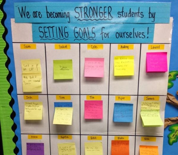 Post Its SS Blog