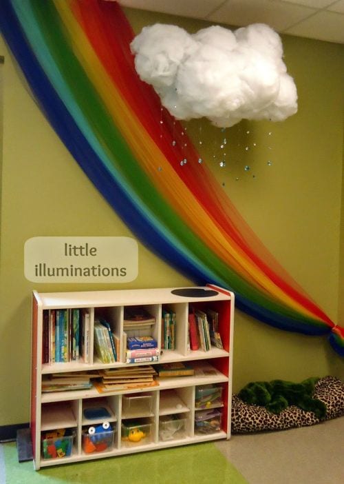 Reading Nooks Little Illuminations Reading Nooks Little Illuminations