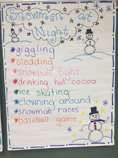 snowmen-at-night-chart chart for read aloud book snowman at night