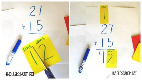 Sticky Notes The Classroom Key