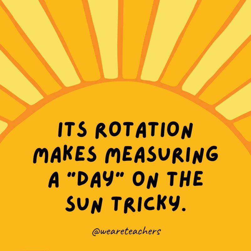 Its rotation makes measuring a “day” on the sun tricky. Its rotation makes measuring a “day” on the sun tricky.