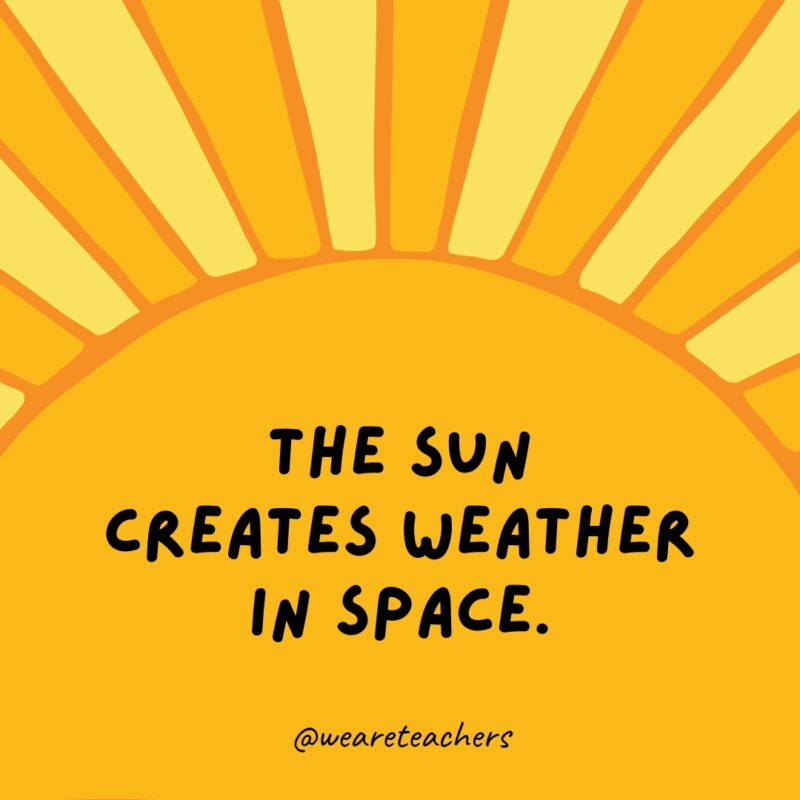 The sun creates weather in space. The sun creates weather in space.