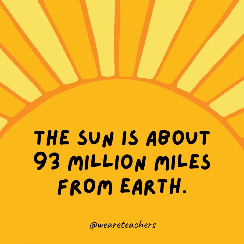The sun is about 93 million miles from Earth. The sun is about 93 million miles from Earth.