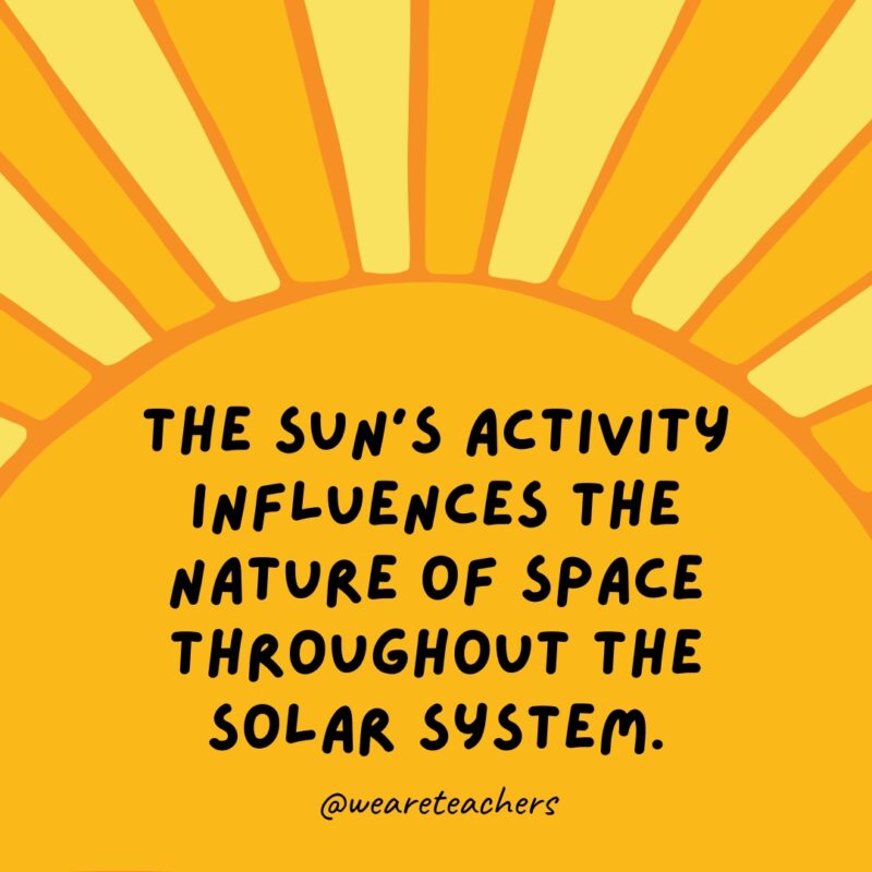 The sun’s activity influences the nature of space throughout the solar system. The sun’s activity influences the nature of space throughout the solar system.