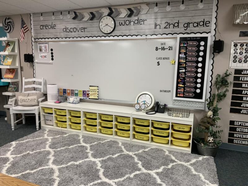 Trofast White A classroom has a large storage unit with 9 by 3 yellow bins inside it (ikea classroom)