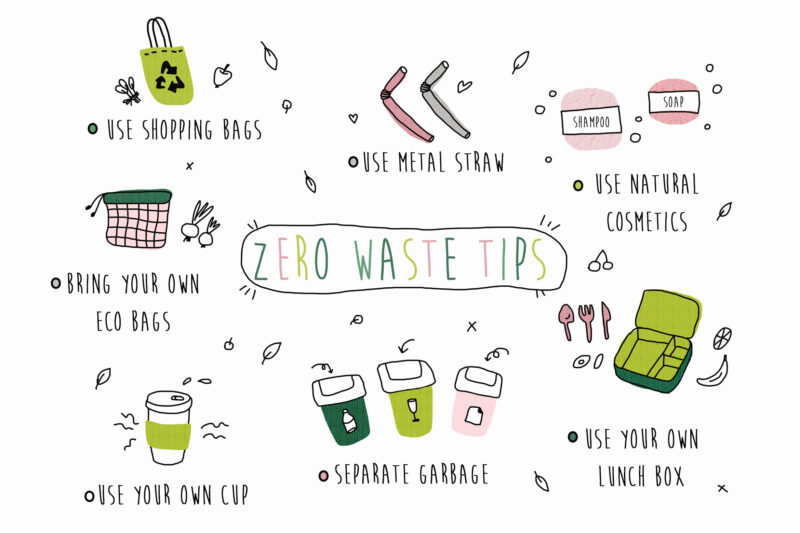 Zero-Waste-Doodles