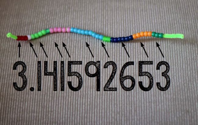 Dollar Store Hacks: Pi Bracelet Beaded bracelet made using the numerals of pi with 3.141592653 written alongside