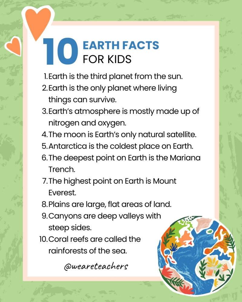 earth facts social Earth is a very special planet for many reasons. These fascinating facts about Earth will help you and your students learn why!