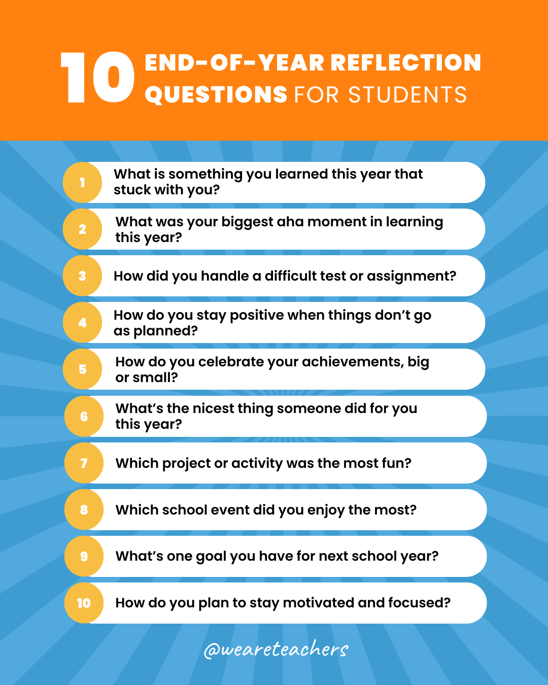 eoy reflection questions social Go beyond favorite moments and uncover deeper learning with our end-of-year reflection questions for the classroom.
