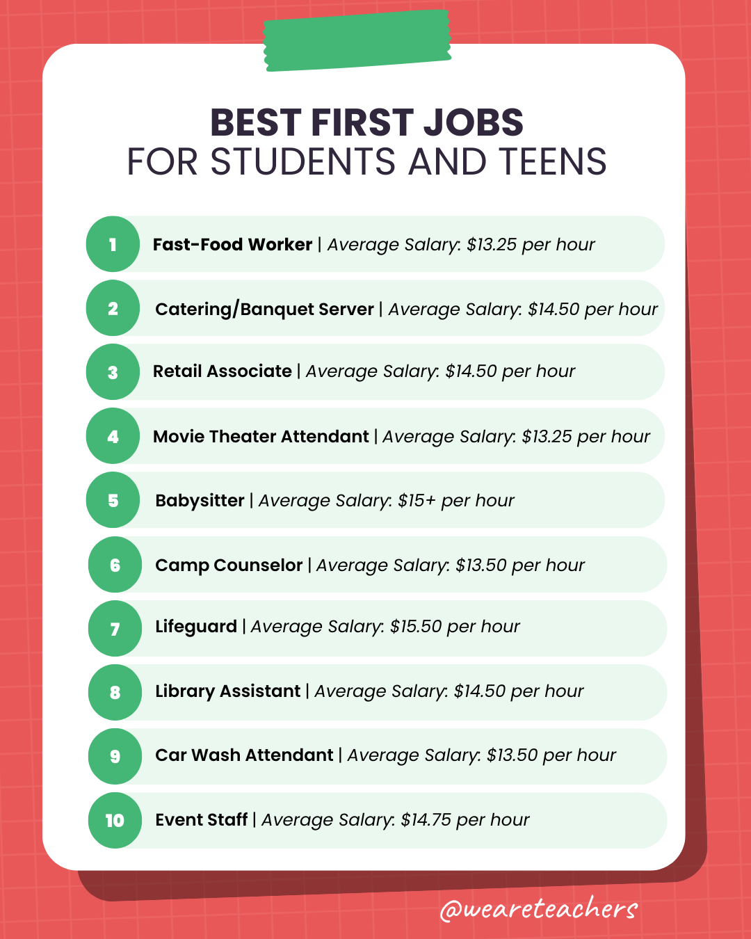 first year jobs_v2 Looking for the best first jobs for teens and students? We've compiled a list of roles to help them get started.