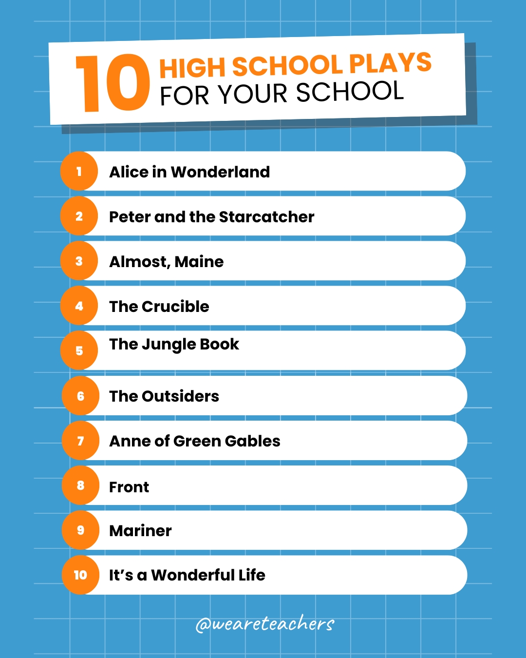 high school plays Engage your cast and audiences with these 50 unique and educational high school plays that everyone is sure to love!