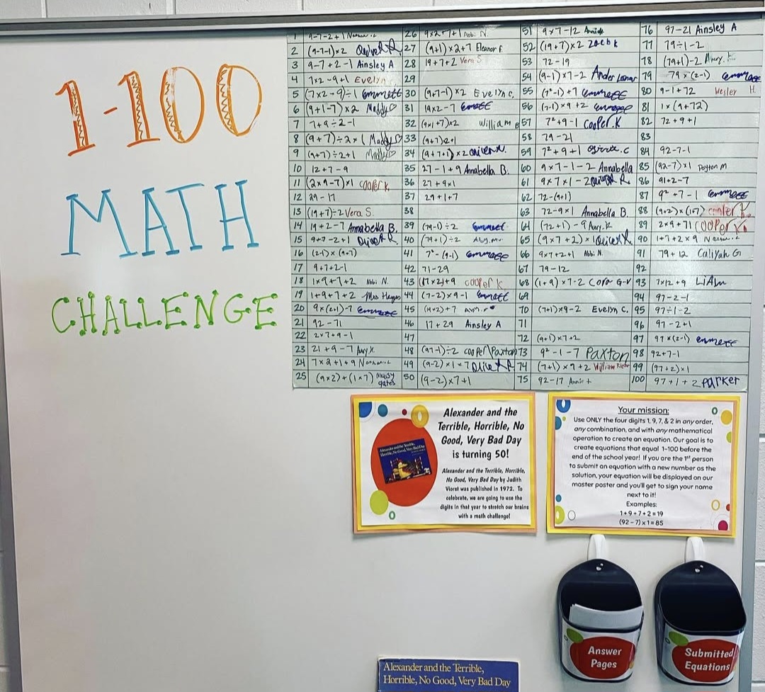 Interactive Bulletin Boards: 100 Math 100 Math interactive bulletin board with space for students to enter equations using specified numbers