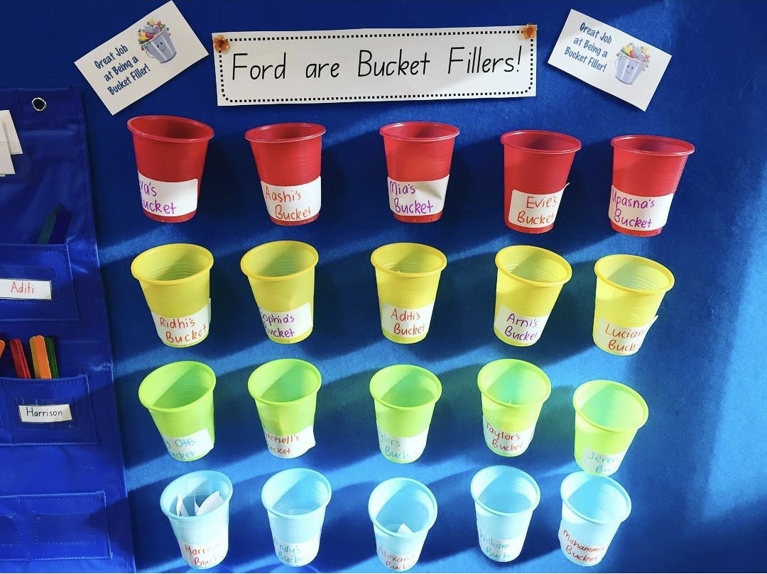 Interactive Bulletin Boards: Bucket Fillers Interactive bulletin board called Have You Filled a Bucket Today? with colorful cups with children's names