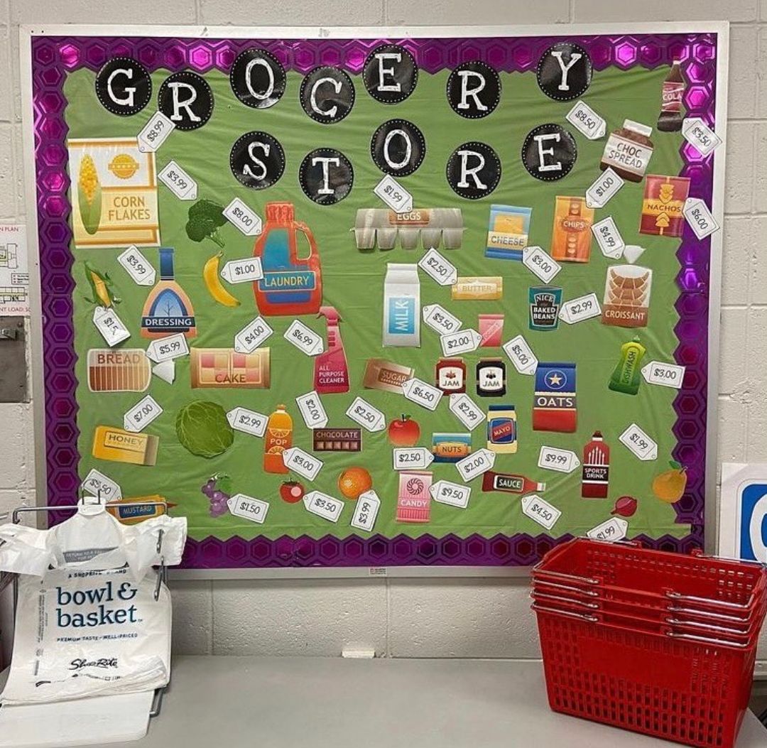 Interactive Bulletin Boards: Shopping Grocery Store bulletin board with various items and price tags, plus a shopping basket and bags