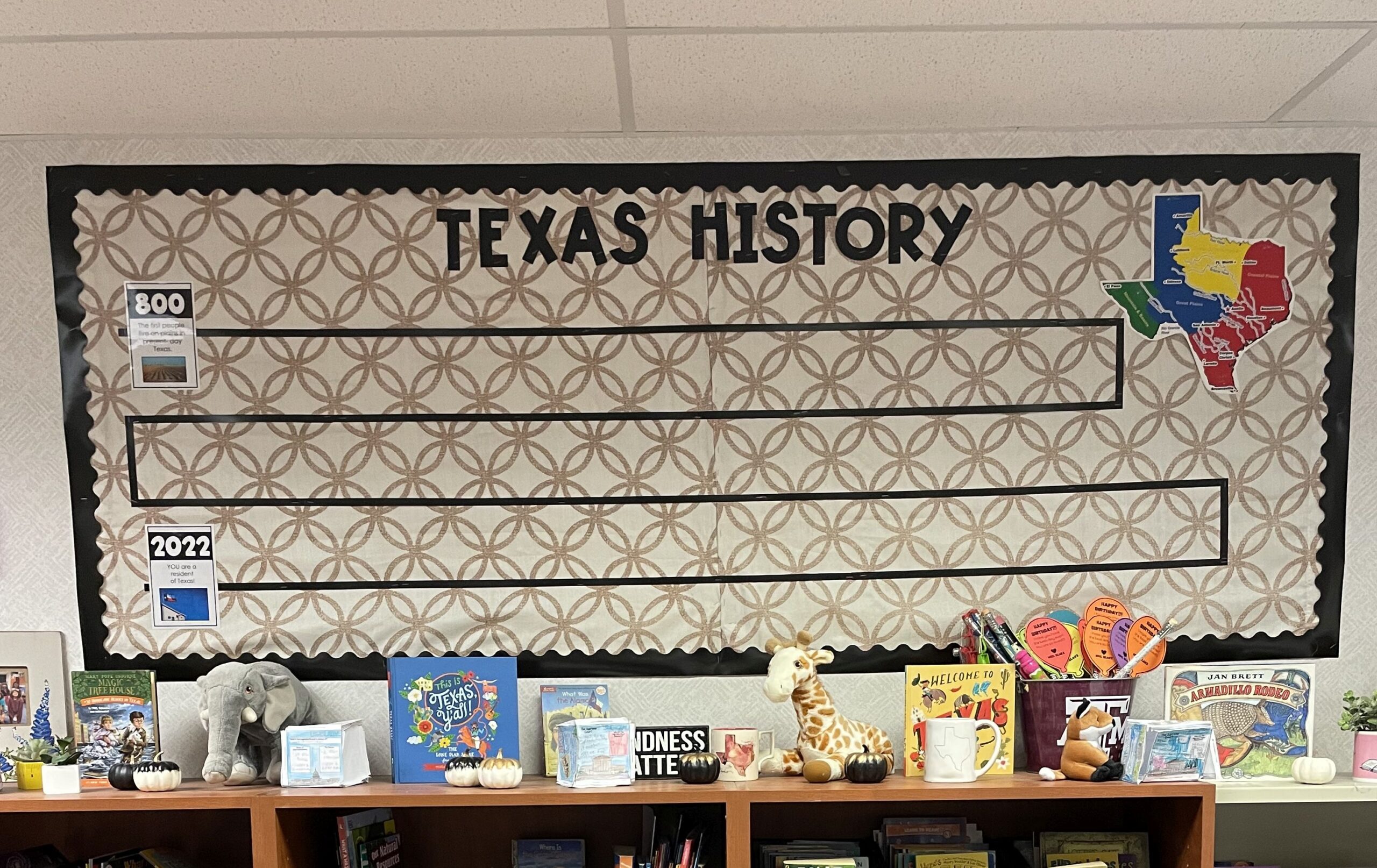 Interactive Bulletin Boards: Timeline Texas History bulletin board showing an empty timeline that will be filled in over time