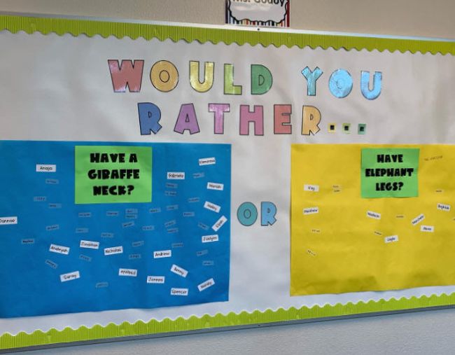 Interactive Bulletin Boards: Would You Rather Would You Rather interactive bulletin board asking would you rather have a giraffe neck or elephant legs?