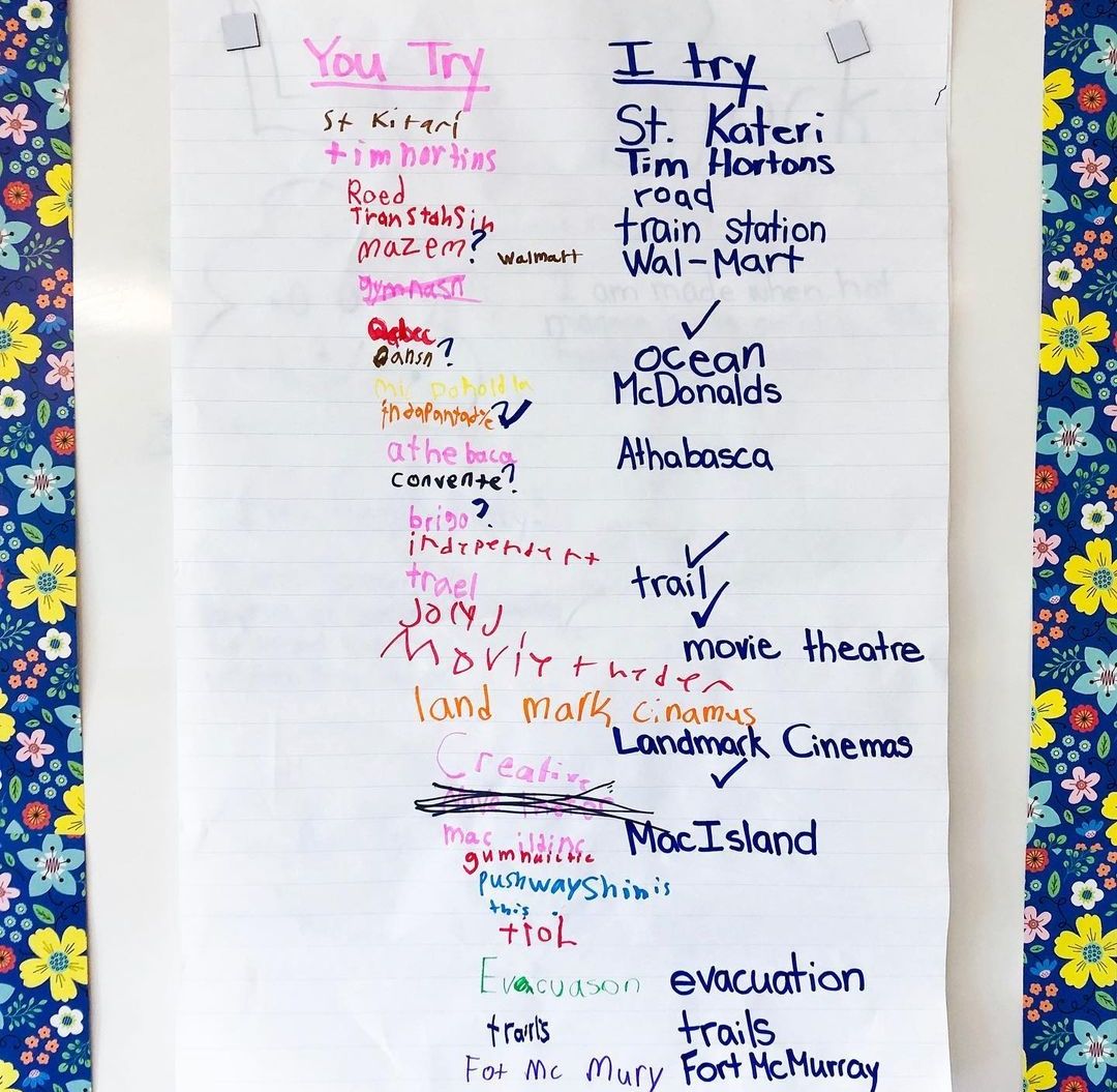 Interactive Bulletin Boards: You Try I Try You Try, I Try bulletin board with student-guessed spellings on one side and corrected words on the other