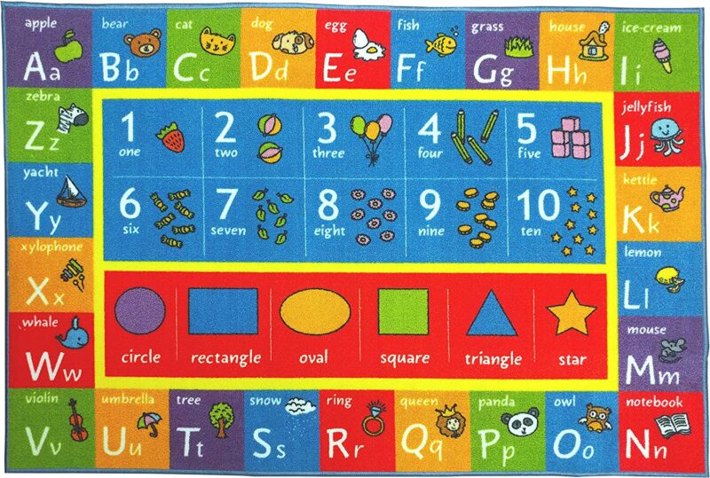 Number Letter Rug A rug has numbers and letters on it and is primary colors.