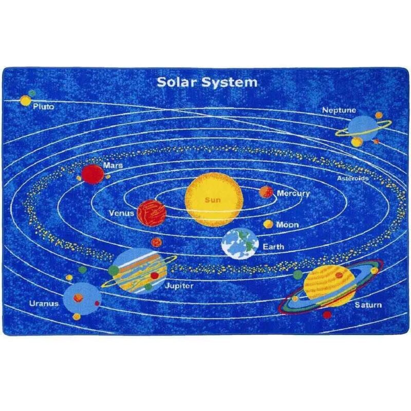 Solar System Rug Blue rug with the labelled solar system as an example of classroom rugs.