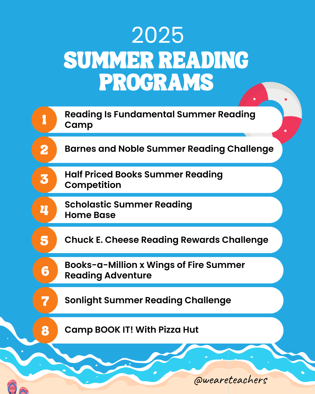 summer reading program social Here are our picks for the best 2025 summer reading programs where kids earn free books, hats, pizza, and more!