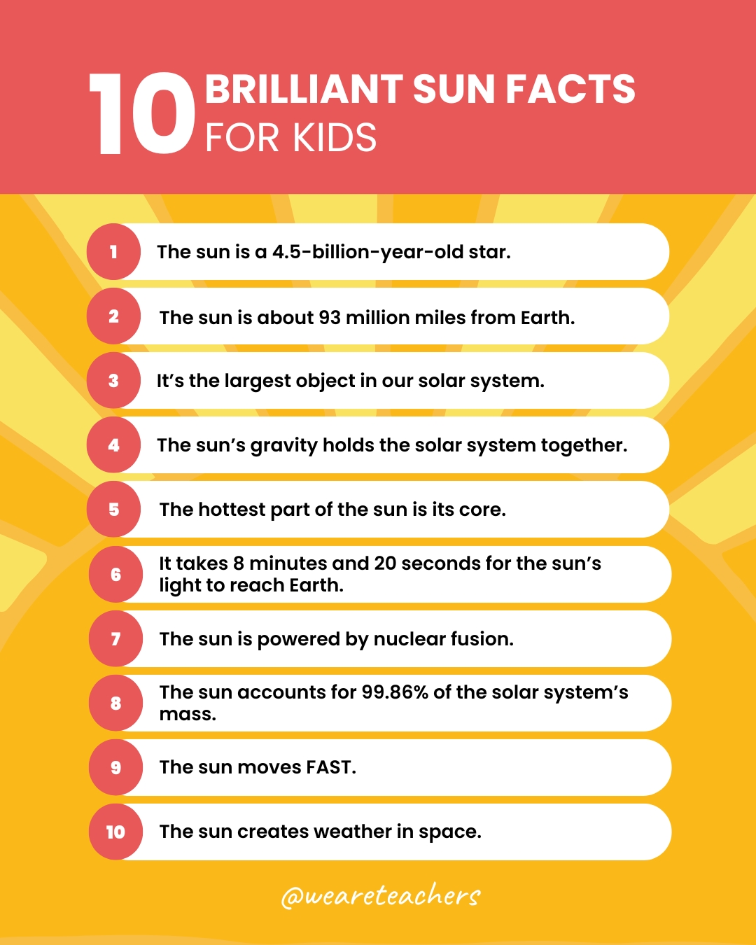 sun fact social graphic